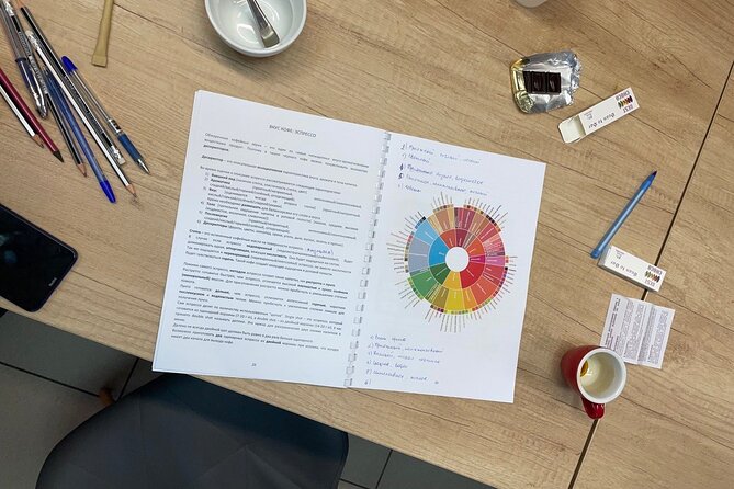 Barista Skills Foundation Course in Ljubljana - A full coffee day in Ljubljana